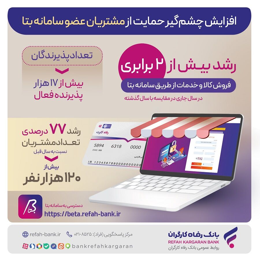 افزایش چشم‌گیر حمایت‌های بانک رفاه کارگران از مشتریان عضو سامانه "بتا"
