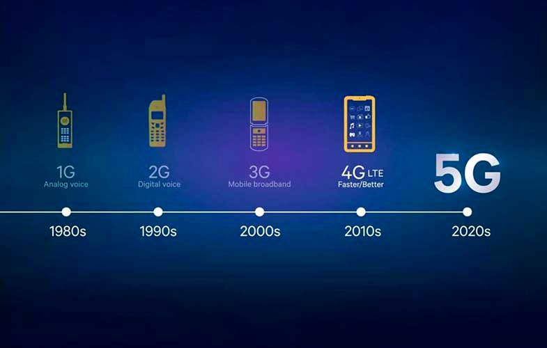 بحران 2020، فرصتی جسورانه برای تحول دیجیتال شد/ سوار شدن بر اسب تازی 5G