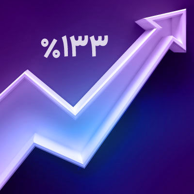 رشد 133 درصدی سود بانک اقتصادنوین از محل عملیات واسطه گری پولی